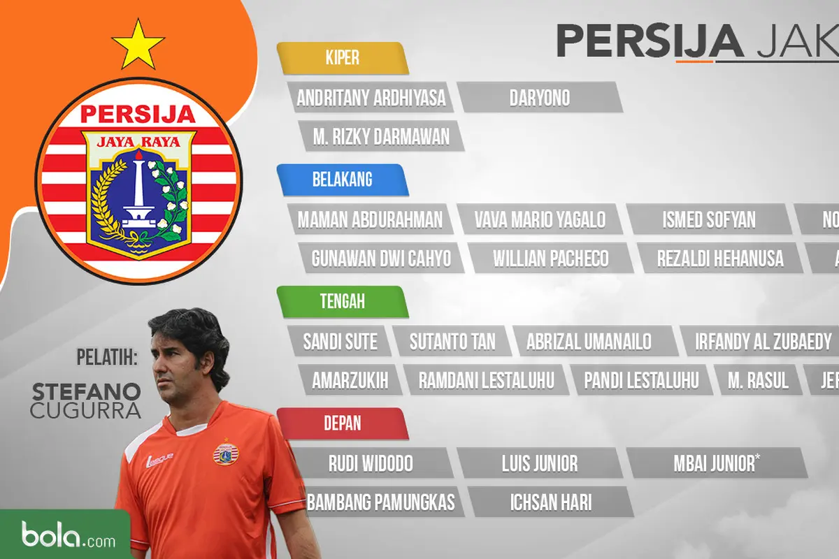 Persija
