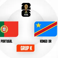 Prediksi Portugal Vs Kongo di Piala Dunia 2026: Menanti Efek Cristiano Ronaldo, Jadi Andalan atau Justru Beban?
