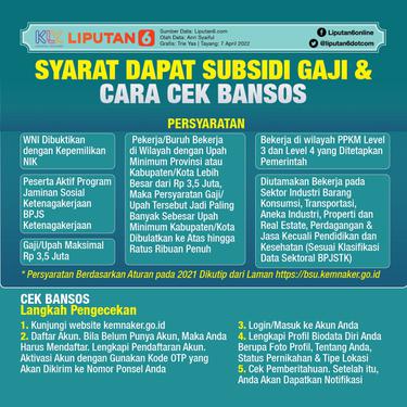 027388000_1649247285-Infografis_SQ_Syarat_Dapat_Subsidi_Gaji_dan_Cara_Cek_Bansos