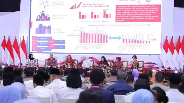 Forum Nasional