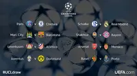 UCL Drawing