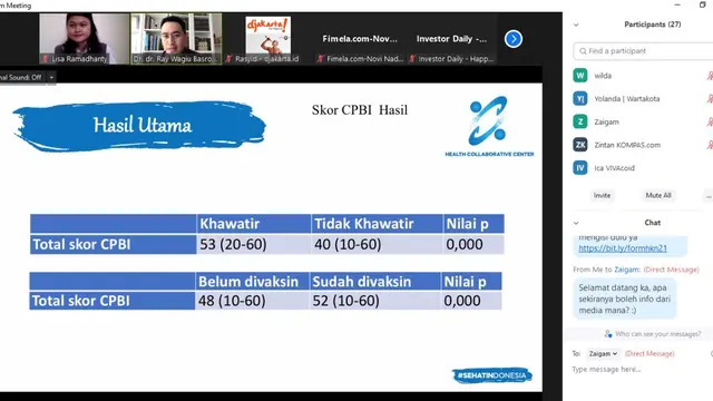 Hasil penelitian terbaru dari Health Collaborative Center
