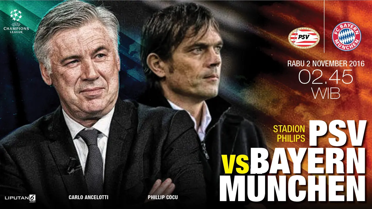 Prediksi PSV VS BAYERN MÜNCHEN 