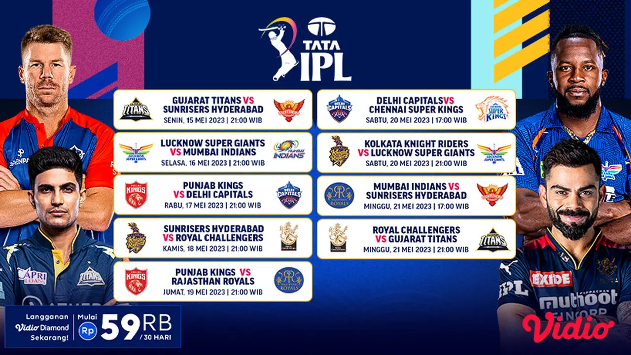 Jadwal Indian Premier League 2023 Live Vidio 16-21 Mei : Lucknow Super Giants Vs Mumbai Indians