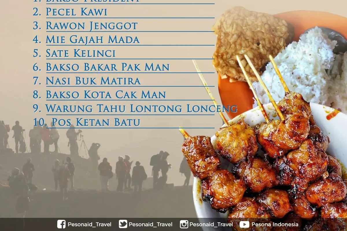 Top Kuliner Malang