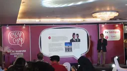 Survei Tempo Ungkap 52% Responden Menilai Indonesia ke Arah yang Benar