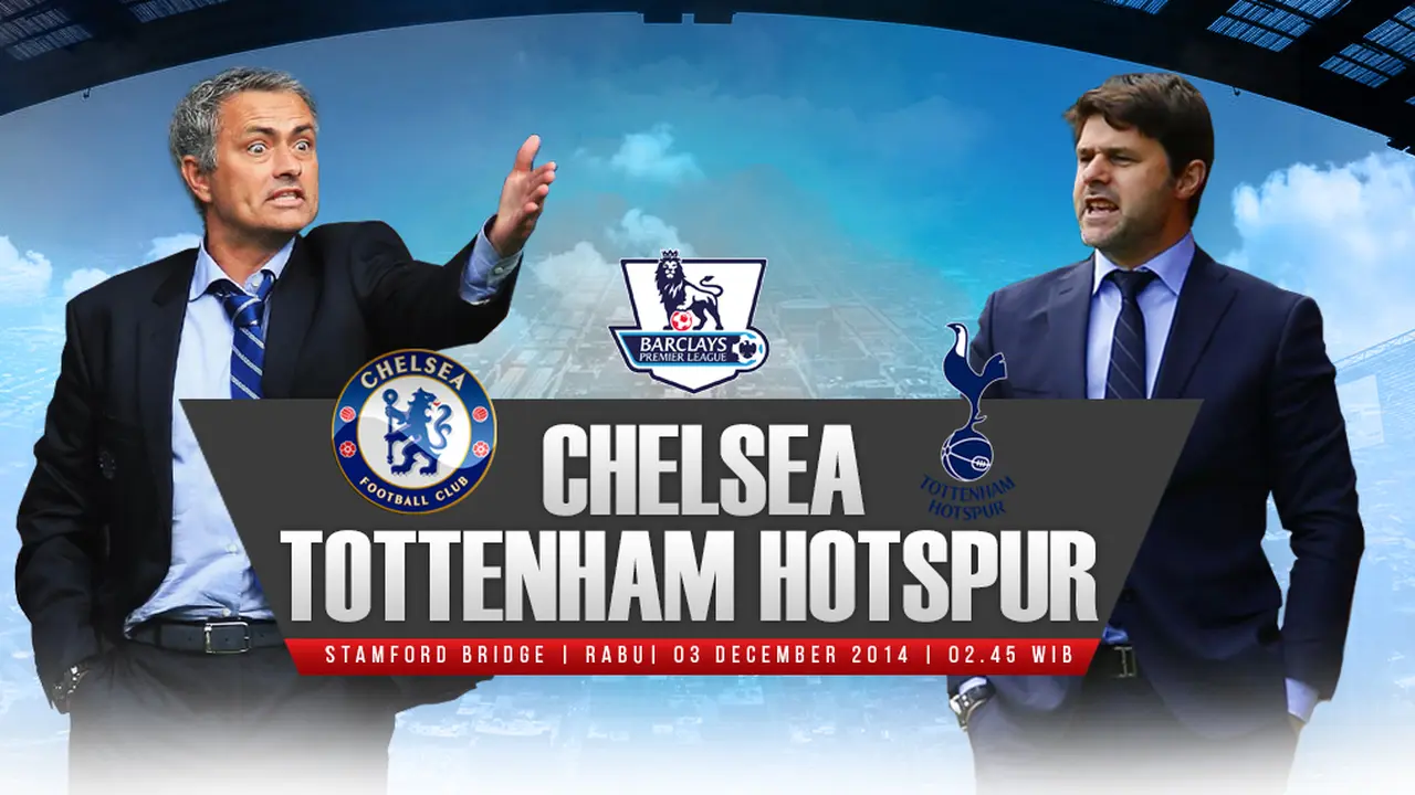 Prediksi Chelsea Vs Tottenham Hotspur (Pelatih)