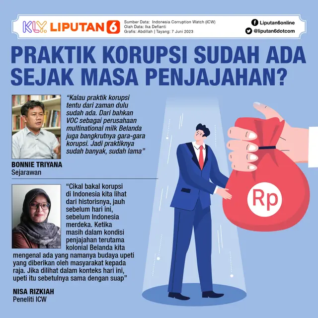 Infografis Praktik Korupsi Sudah Ada Sejak Masa Penjajahan?