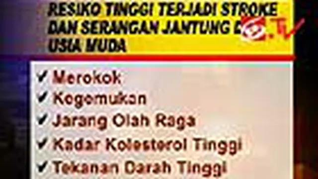 Serangan Jantung Akibat Gaya Hidup Tak Sehat