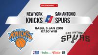 Jadwal NBA, San Antonio Spurs Vs New York Knicks. (Bola.com/Dody Iryawan)