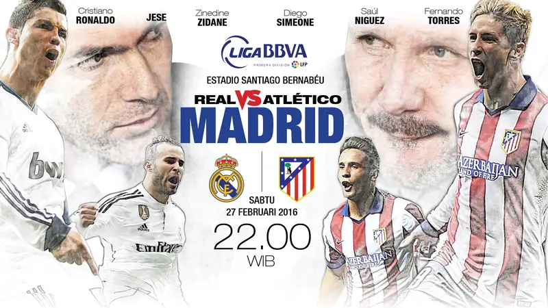 Real Madrid vs Atletico Madrid