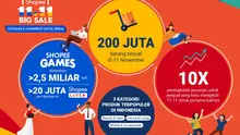 Pengguna menonton lebih 20 juta jam di Shopee Live dan memainkan in-app games sebanyak 2,5 miliar kali selama 11.11 Big Sale