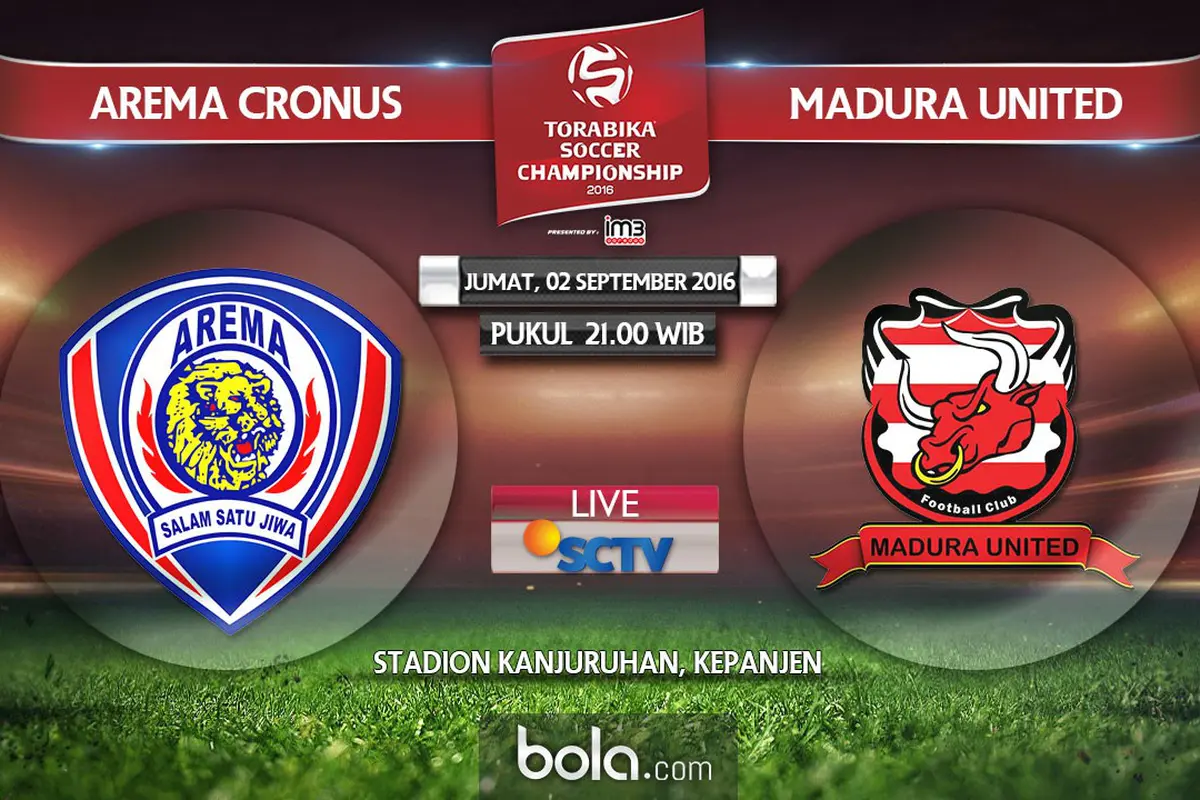 Arema Cronus vs Madura United