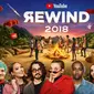 Youtube Rewind 2018. (YouTube / indianexpress.com)