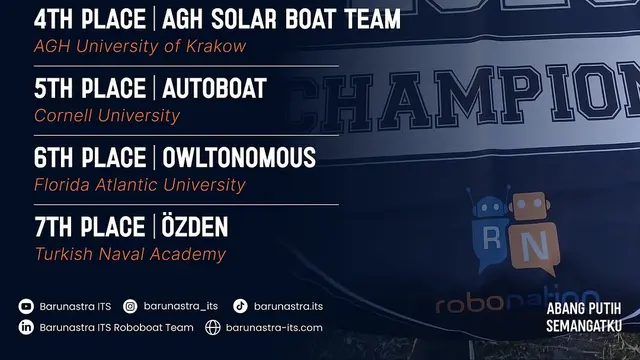 Tim Barunasta dari Kampus ITS Juara 1 di Kompetisi Robotik Amerika Serikat