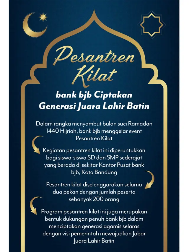 bank bjb