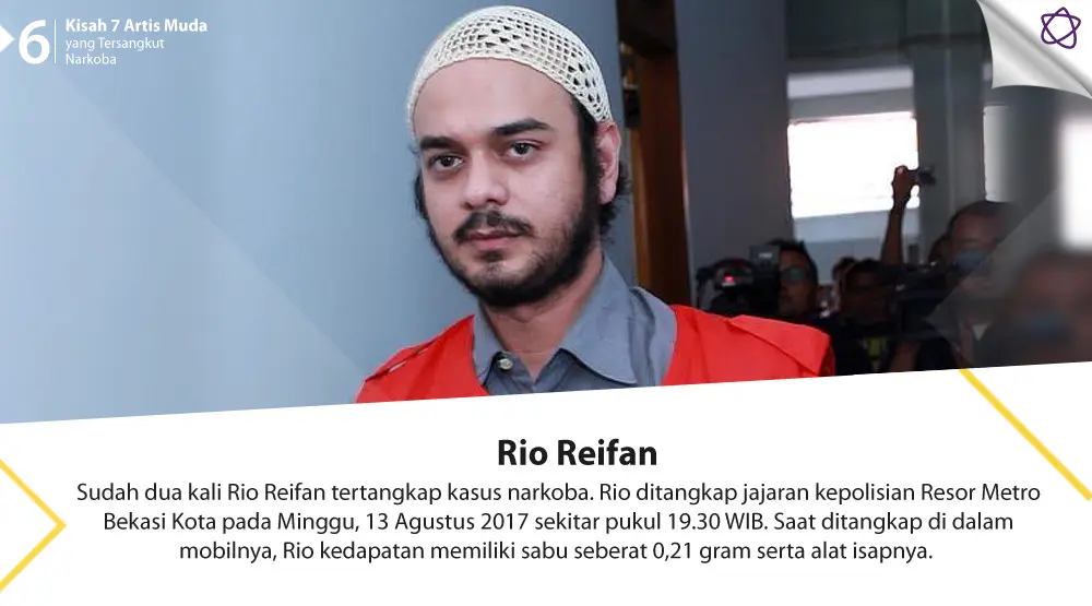 Kisah 7 Artis Muda yang Tersangkut Narkoba (Foto: Wimbarsana/doc. Bintang.com, Desain: Nurman Abdul Hakim/Bintang.com)