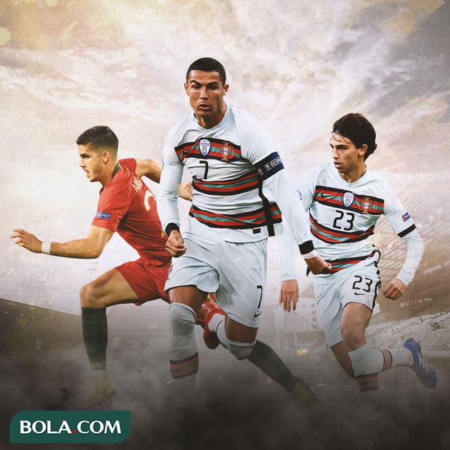 Ilustrasi - Cristiano Ronaldo dikelilingi Joao Felix dan Andre Silva