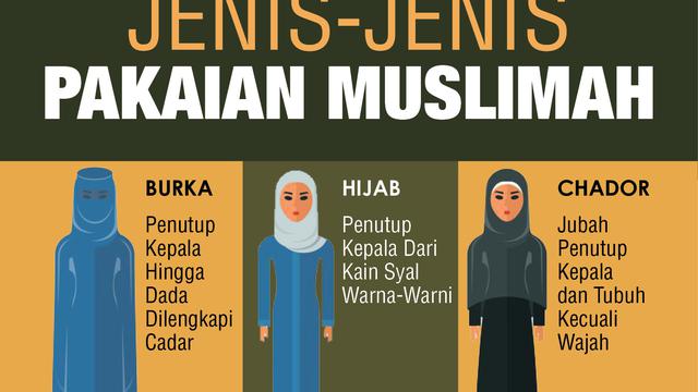 Info Grafis Jenis - Jenis  Pakaian Muslimah