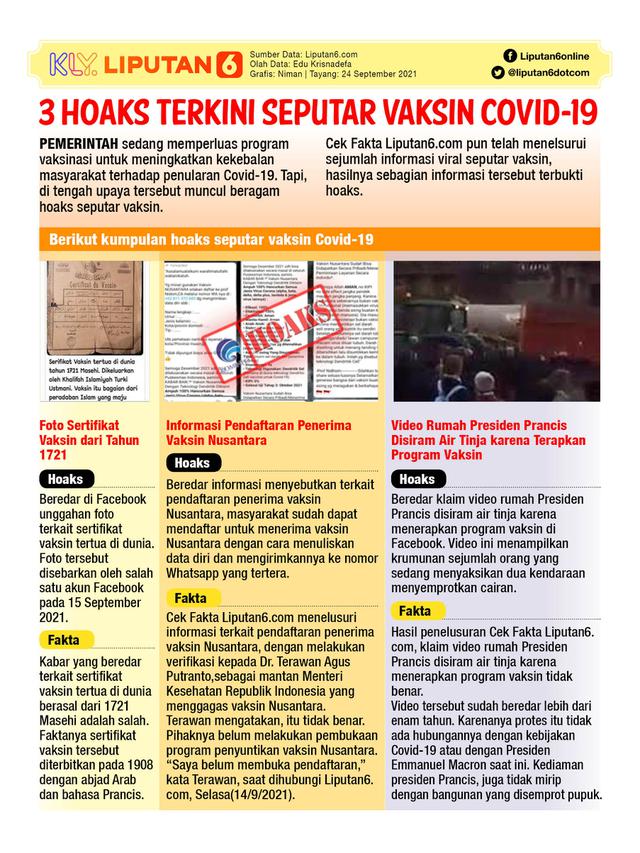 Infografis Hoaks Terkini Seputar Vaksin Covid-19