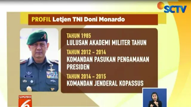 Letjen TNI Doni Monardo adalah perwira TNI Angkatan Darat aktif dengan jabatan terakhir sebagai Sekretaris Jenderal Dewan Ketahanan Nasional.