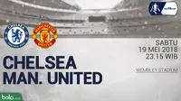 Adu Cantik WAG's Chelsea dan Manchester United