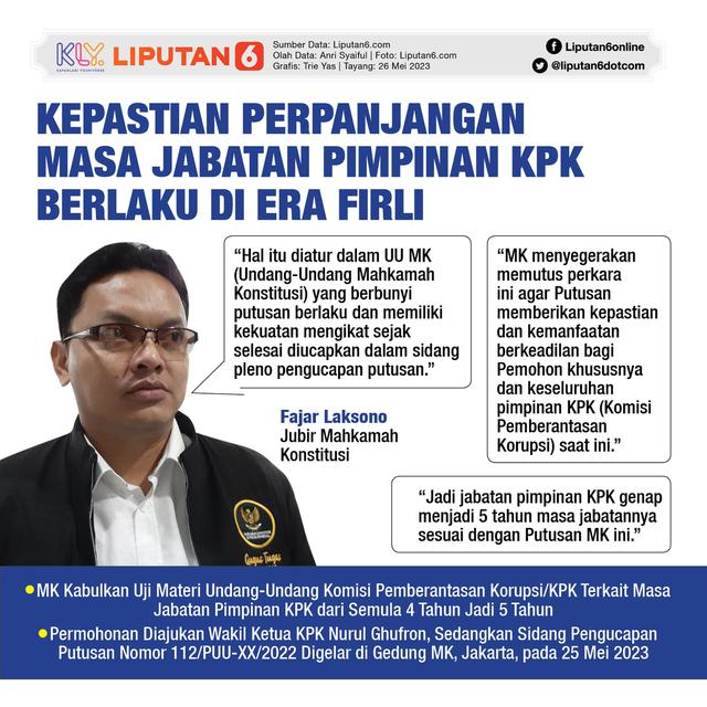 Infografis Kepastian Perpanjangan Masa Jabatan Pimpinan KPK Berlaku di Era Firli Bahuri. (Liputan6.com/Trieyasni)