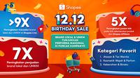 Tren akhir tahun pada puncak kampanye 12.12 Birthday Sale.
