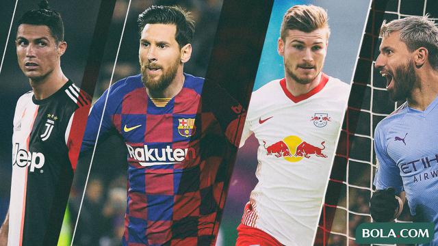 Pemain Cristiano Ronaldo, Lionel Messi, Timo Werner, Sergio Aguero