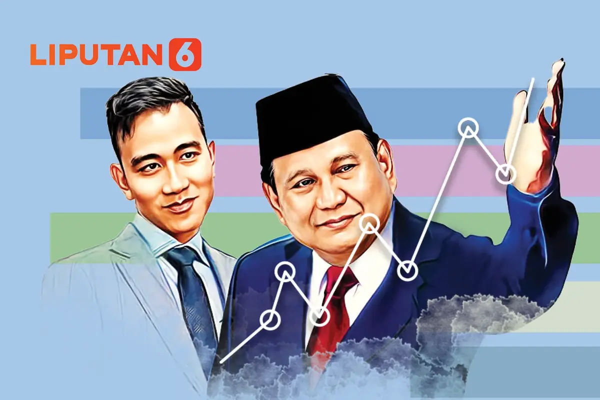 Banner Infografis Prabowo Bidik Pertumbuhan Ekonomi Tembus 8 Persen. (Liputan6.com/Abdillah)
