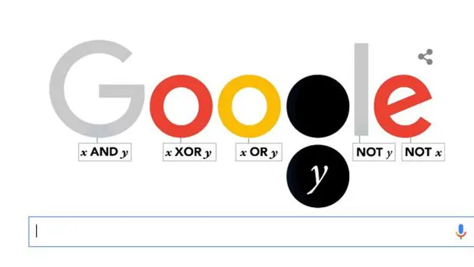 4 Fakta George Boole yang Jadi Google Doodle Hari Ini