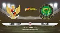 Sepak Bola Putra SEA Games 2019: Indonesia vs Brunei. (Bola.com/Dody Iryawan)