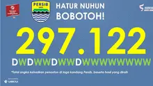 Persib Bandung mencatatkan rekor fantastis di TSC 2016 berkat kehadiran bobotoh. (Labbola)