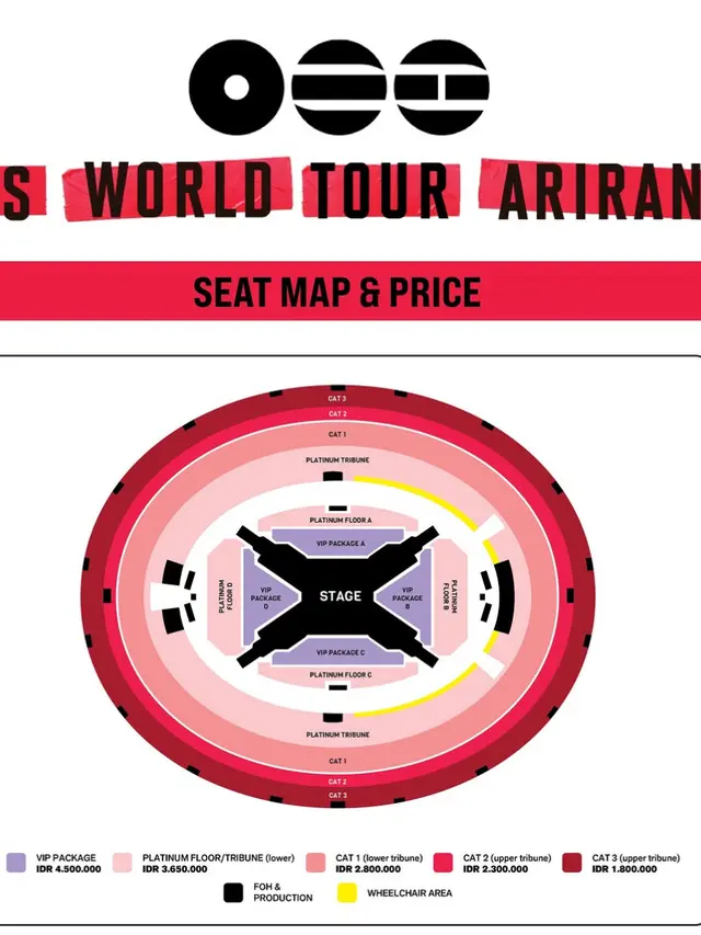 Kategori Tiket BTS. Dok. iMe Indonesia