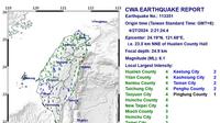 Gempa bumi di Taiwan. (Central Weather Administration)