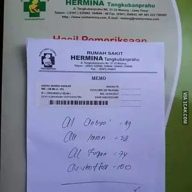 6 Tulisan di Bungkus dan Resep Obat Ini Nyeleneh, Dijamin Langsung Sembuh