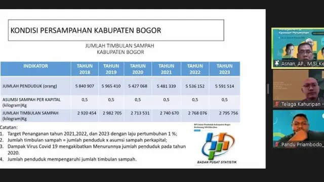 Mengurangi Sampah di TPA dengan Waste Management Mandiri di Kawasan Perumahan