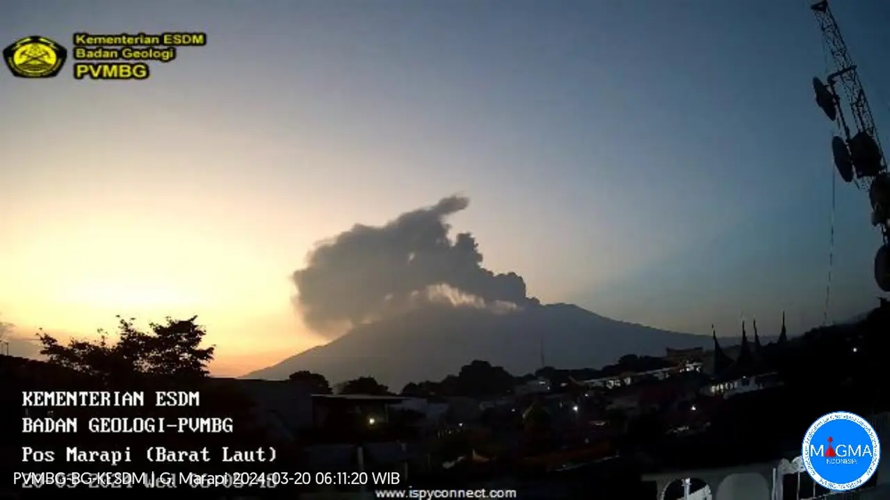 Gunung Marapi