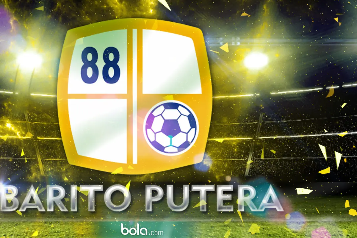 Profil: Barito Putera (Bola.com/Samsul Hadi)