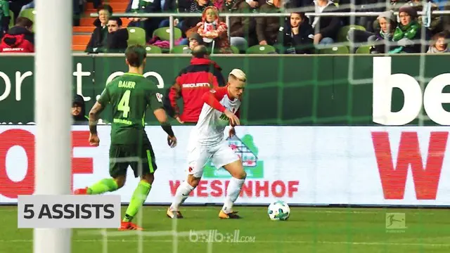 Berita video bek Augsburg, Philipp Max, sementara ini menjadi raja assist di Bundesliga 2017-2018. This video presented by BallBall.