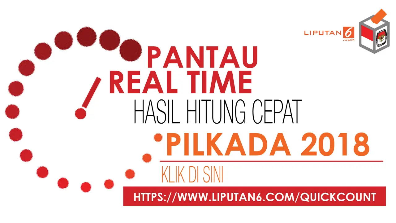 Quick Count Pilkada 2018. (Liputan6.com/Triyasni)