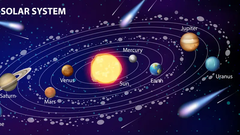 Ilustrasi tata surya, planet, benda langit.