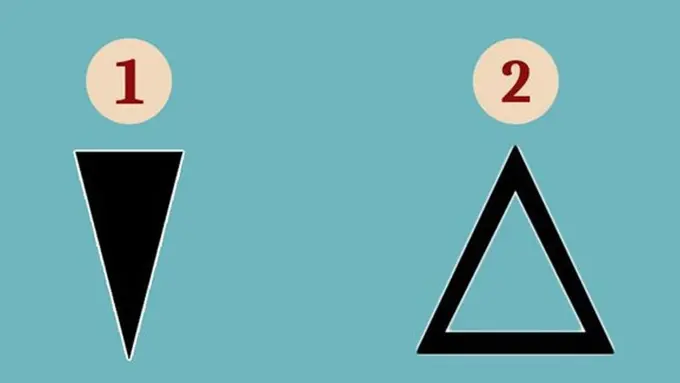 [Bintang] Menemukan Arti Kepribadian Lewat Segitiga Ini