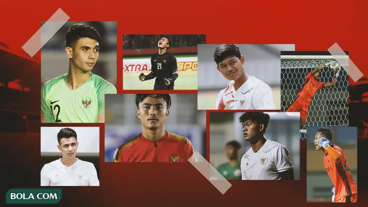 Kolase - Kiper Timnas Indonesia