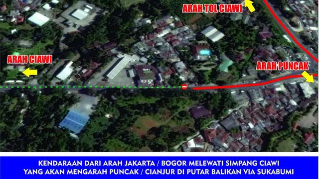 jalur puncak