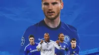 Misteri Kutukan Striker Chelsea dan Resep Mujarab Kerry Dixon untuk Memutusnya