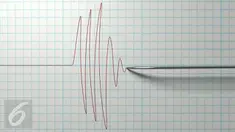 Gempa magnitudo 5,2 menggoyang Jakarta, pusat gempa berada di Lebak, Banten.