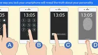 Cara Kunci Smartphone, Sumber: neopress.in