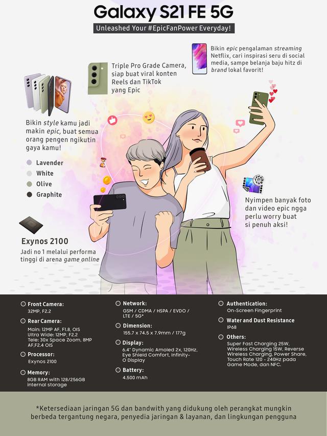 Infografis gaya hidup