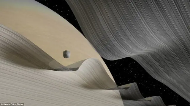 Saturnus